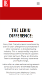 Mobile Screenshot of lekiuimporting.com